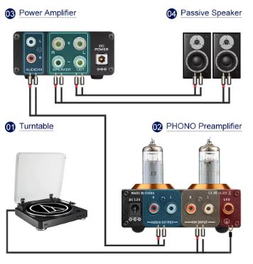 AIYIMA Tube T3 HiFi Pre Amplifier – 6J2 Vacuum Tube Phono Preamp for DIY Audio Enthusiasts